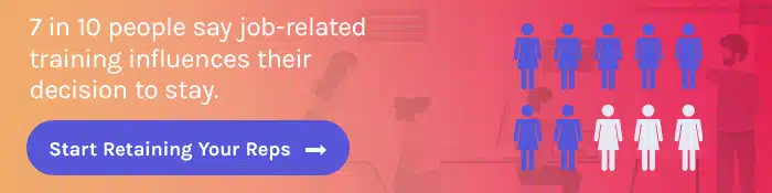 wayroo job related training rep retention wayroo plus shopify alternative