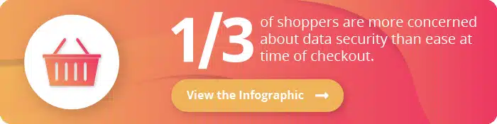 wayroo mlm software and direct selling software wayroo plus shopify alternative