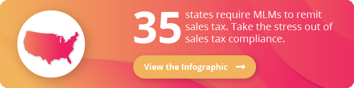 wayroo q4 cro 2020 ad 35 states sales tax