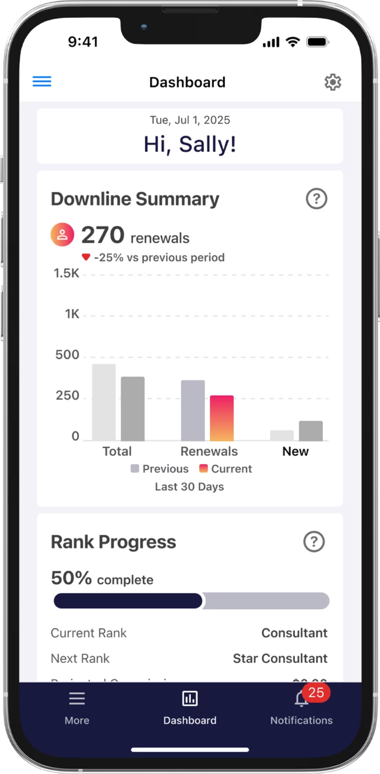 wayroo-dashboard-6.5