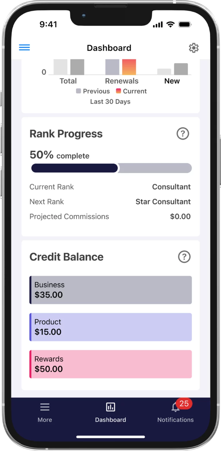 wayroo-dashboard-goals-6 Image description