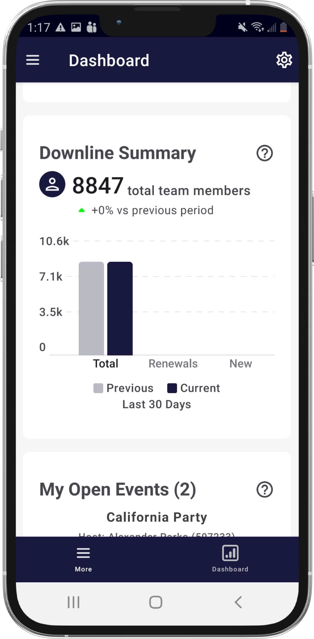 wayroo-downline Image description
