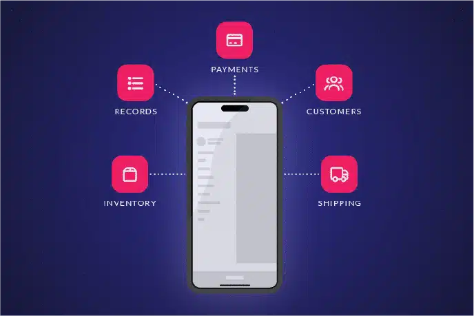 How to Start to Start Direct Selling How to start selling on your own in direct selling with wayroo.